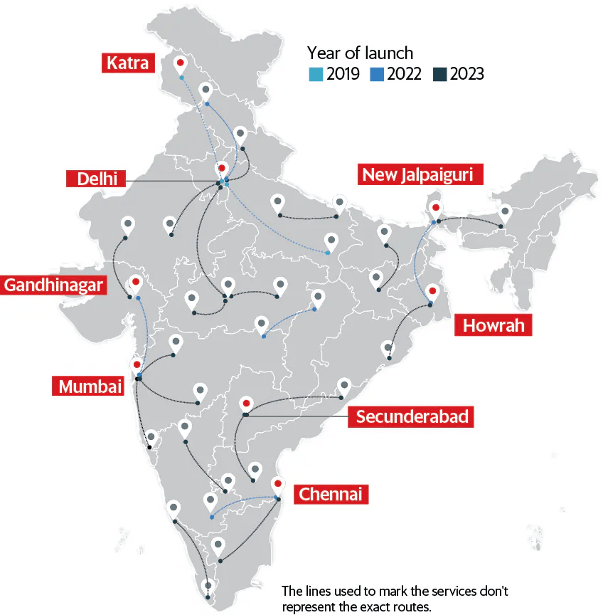 Map of four new Vande Bharat Express routes launched by PM Modi