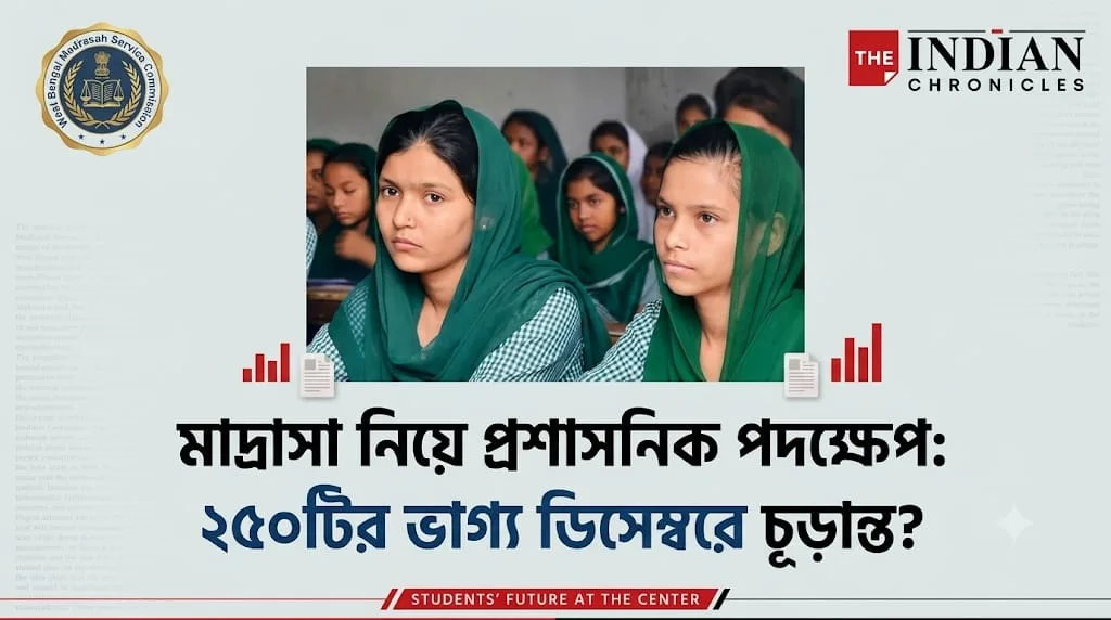 পশ্চিমবঙ্গের একটি মাদ্রাসা শিক্ষা প্রতিষ্ঠানের প্রতীকী ছবি